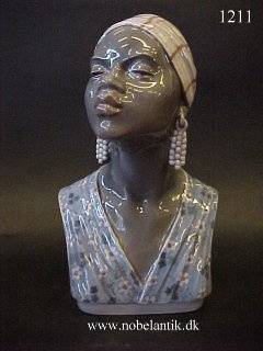 Negerhoved, - H. 19,5 cm. - 3200.-